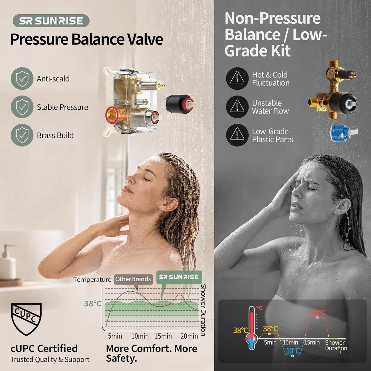 12 Inches Bathroom Luxury Rain Mixer Shower Combo Set Wall Mounted Rainfall Shower Head System Brushed Nickel Finish Shower Faucet Rough-In